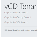 Using PowerShell to create a vCloud Director Tenant HTML Report