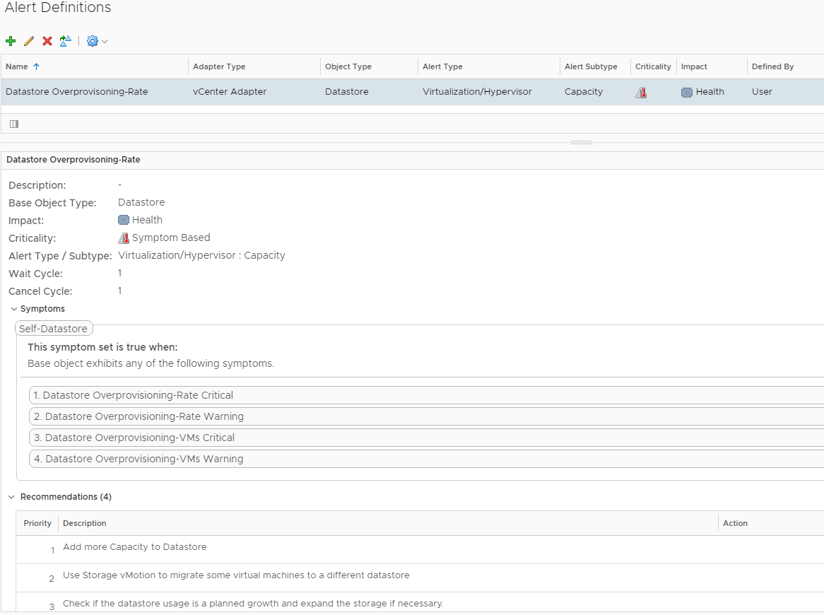 vRealize Operations Manager - Datastore Overprovisioning - Alert Definition