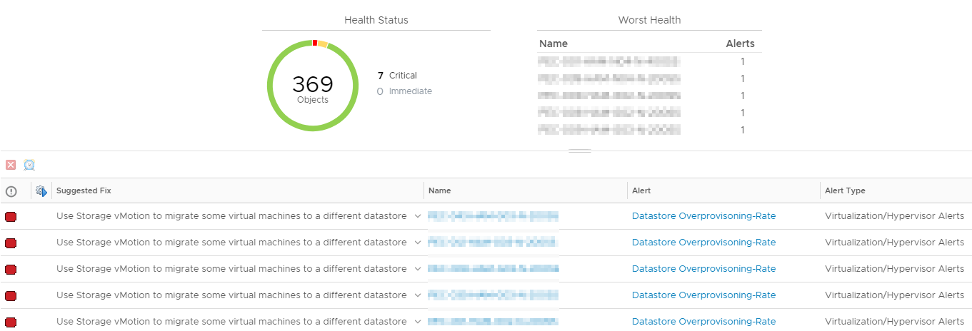 vRealize Operations Manager - Datastore Overprovisioning - Health Status