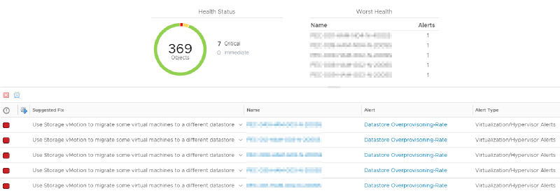 Featured image of post vRealize Operations Manager - Datastore Overprovisioning