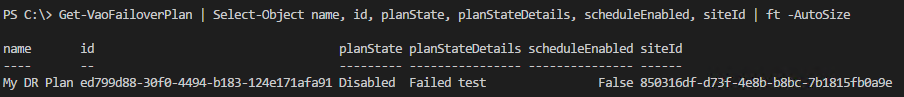 PowerShell Module for Veeam Availability Orchestrator - Get-VaoFailoverPlan
