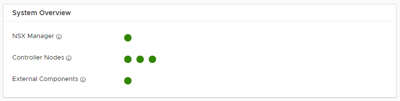 NSX Troubleshooting - Management and Control Plane - System Overview