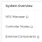 NSX Troubleshooting - Management and Control Plane