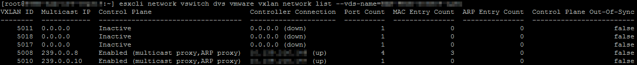 NSX Troubleshooting - Management and Control Plane - VXLAN DVS