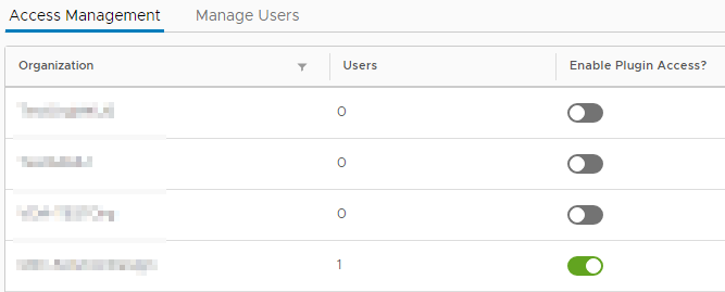 vRealize Operations Tenant App 2.0 for vCloud Director - Access Management