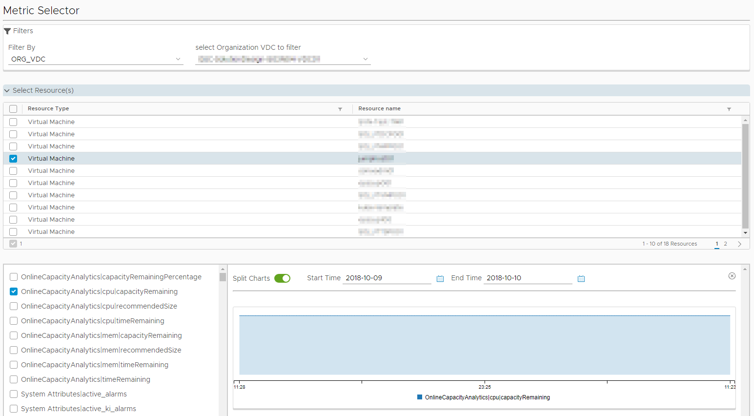 vRealize Operations Tenant App 2.0 for vCloud Director - Metric Selector