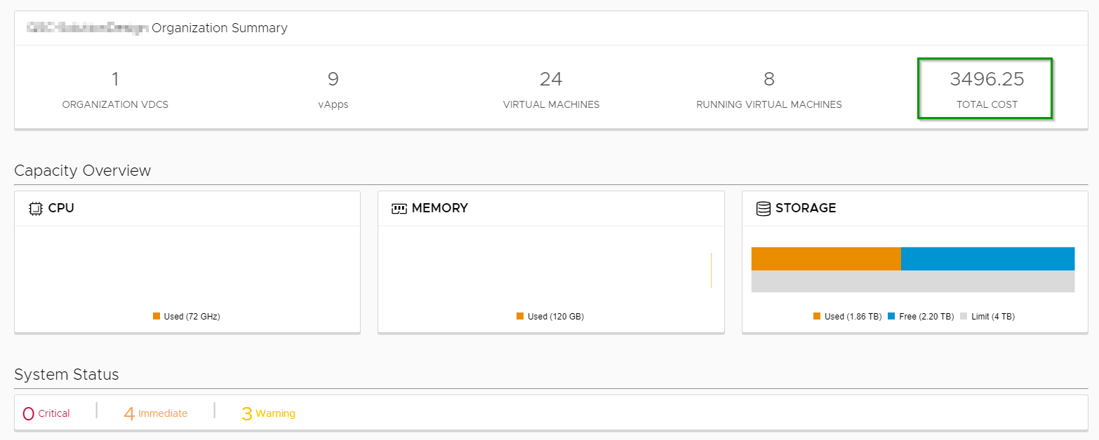 vRealize Operations Tenant App 2.0 for vCloud Director - Organization Summary