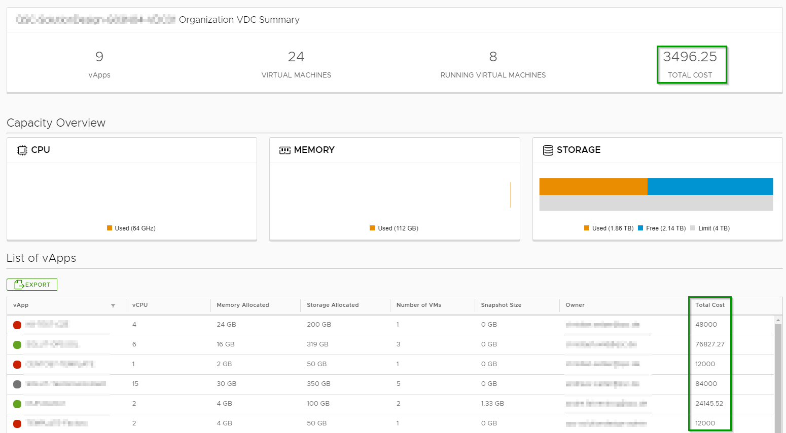 vRealize Operations Tenant App 2.0 for vCloud Director - OrgVDC an vApp Summary