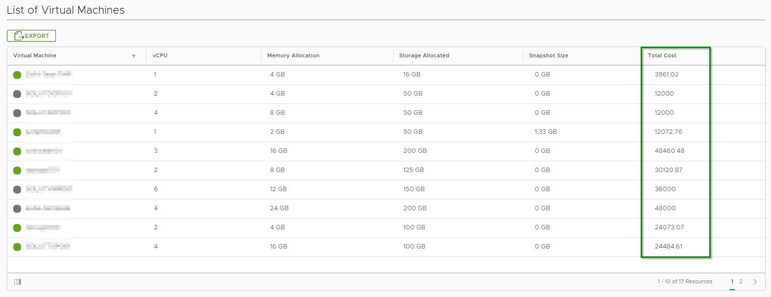 vRealize Operations Tenant App 2.0 for vCloud Director - VM Summary