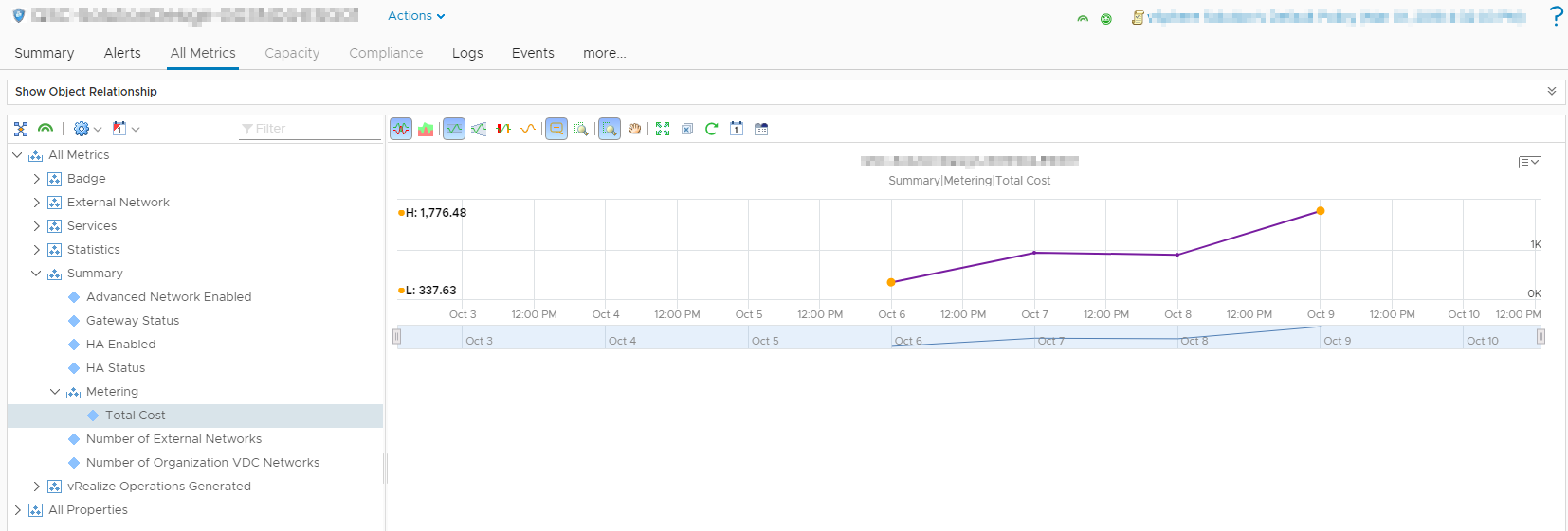 vRealize Operations Tenant App 2.0 for vCloud Director - vRops Edge Gateway Metering Metrics