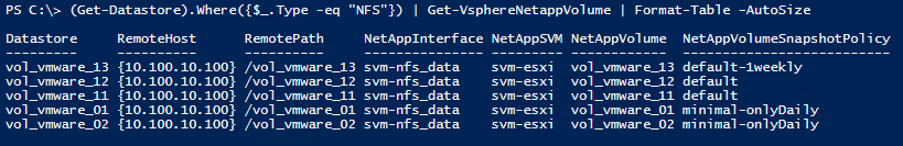 Create VMware vSphere NetApp NFS Volume - Preview: Get-VsphereNetappVolume