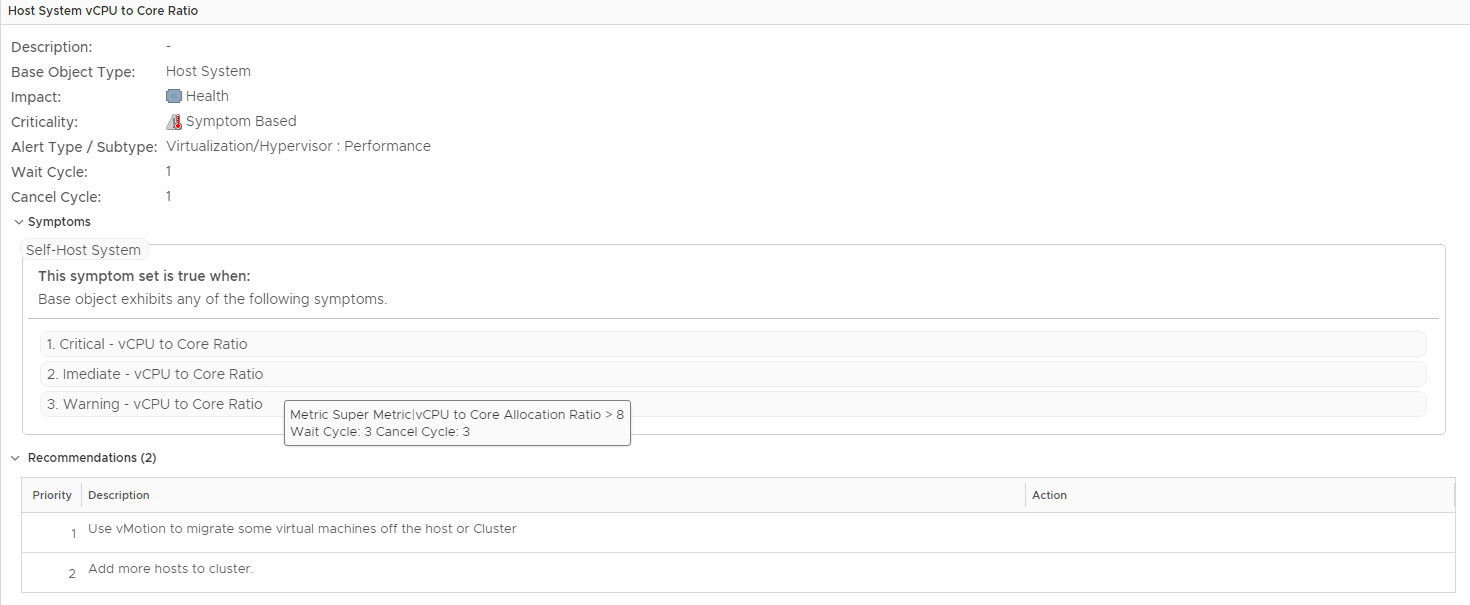 Host vCPU to Core Allocation Ratio - Alert Definition