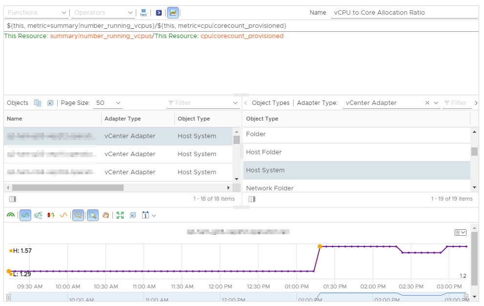 Host vCPU to Core Allocation Ratio - Super Metric