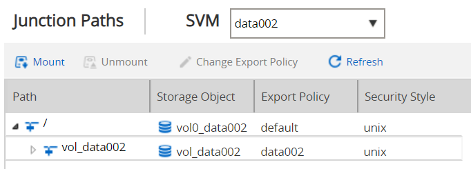 NetApp NFS Export with Ansible - Junction Paths