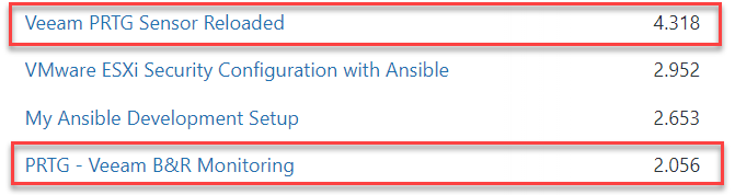 PRTG Veeam Sensor - Retrospective - Post Stats