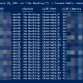 ESXi LLDP Uplink Details