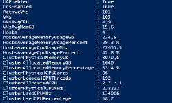 Featured image of post Service Level Objectives for vSphere Clusters