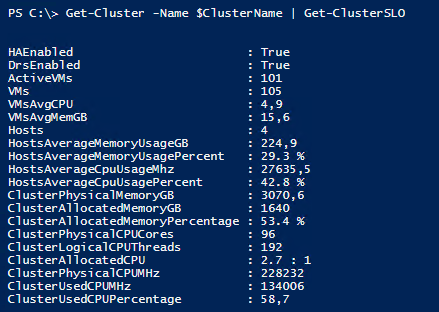 Service Level Objectives for vSphere Clusters