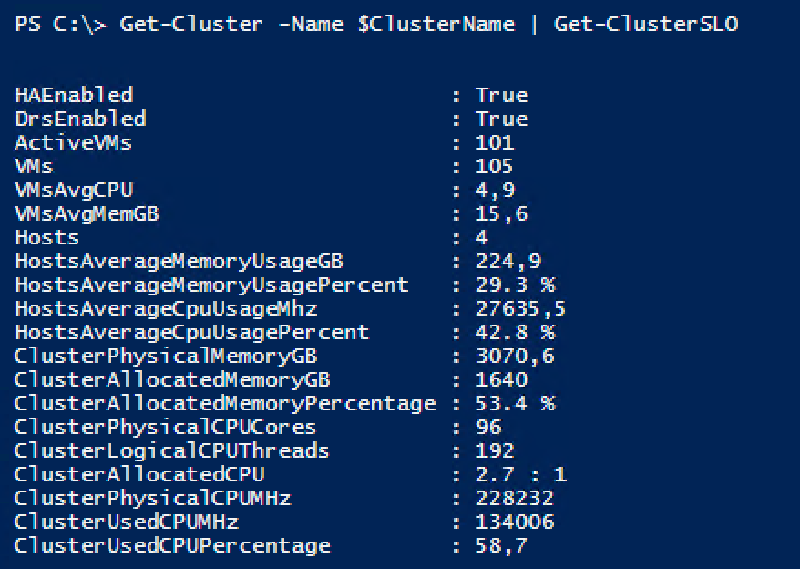 Featured image of post Service Level Objectives for vSphere Clusters