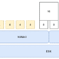 Scale-Out Application vs. NUMA Action-Affinity