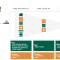 Veeam Backup target freedom of choice