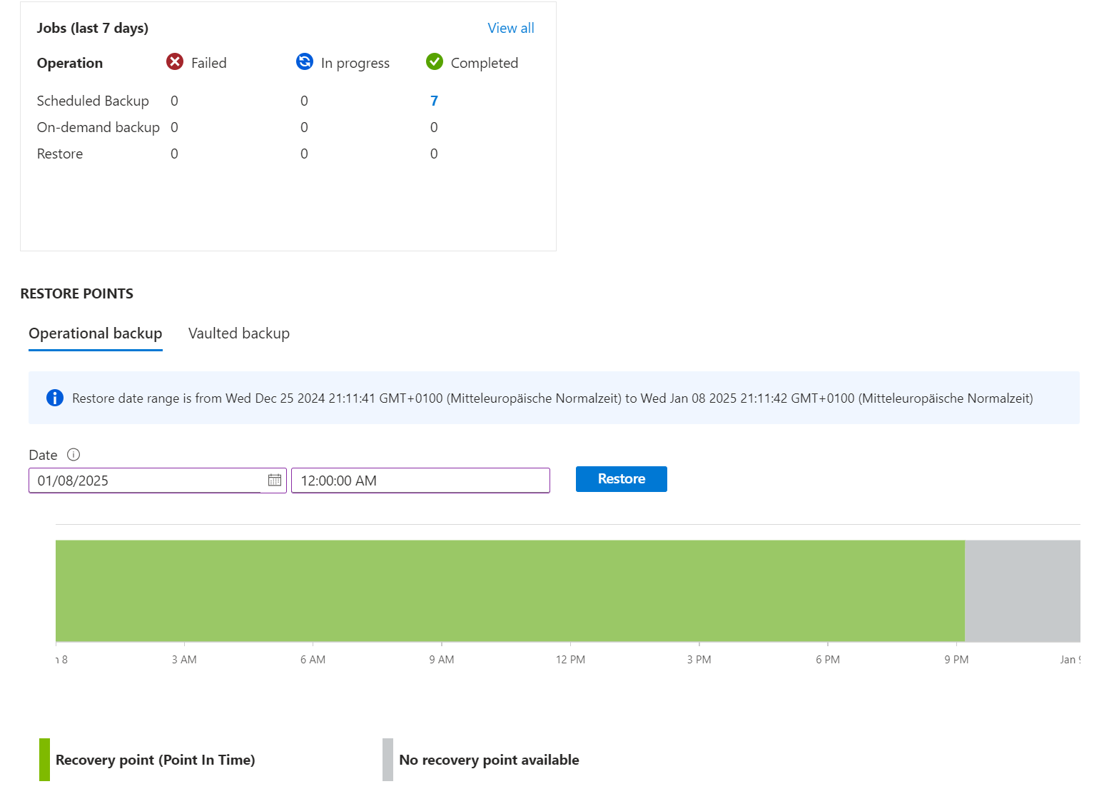 Azure Storage Account - Operational Backup