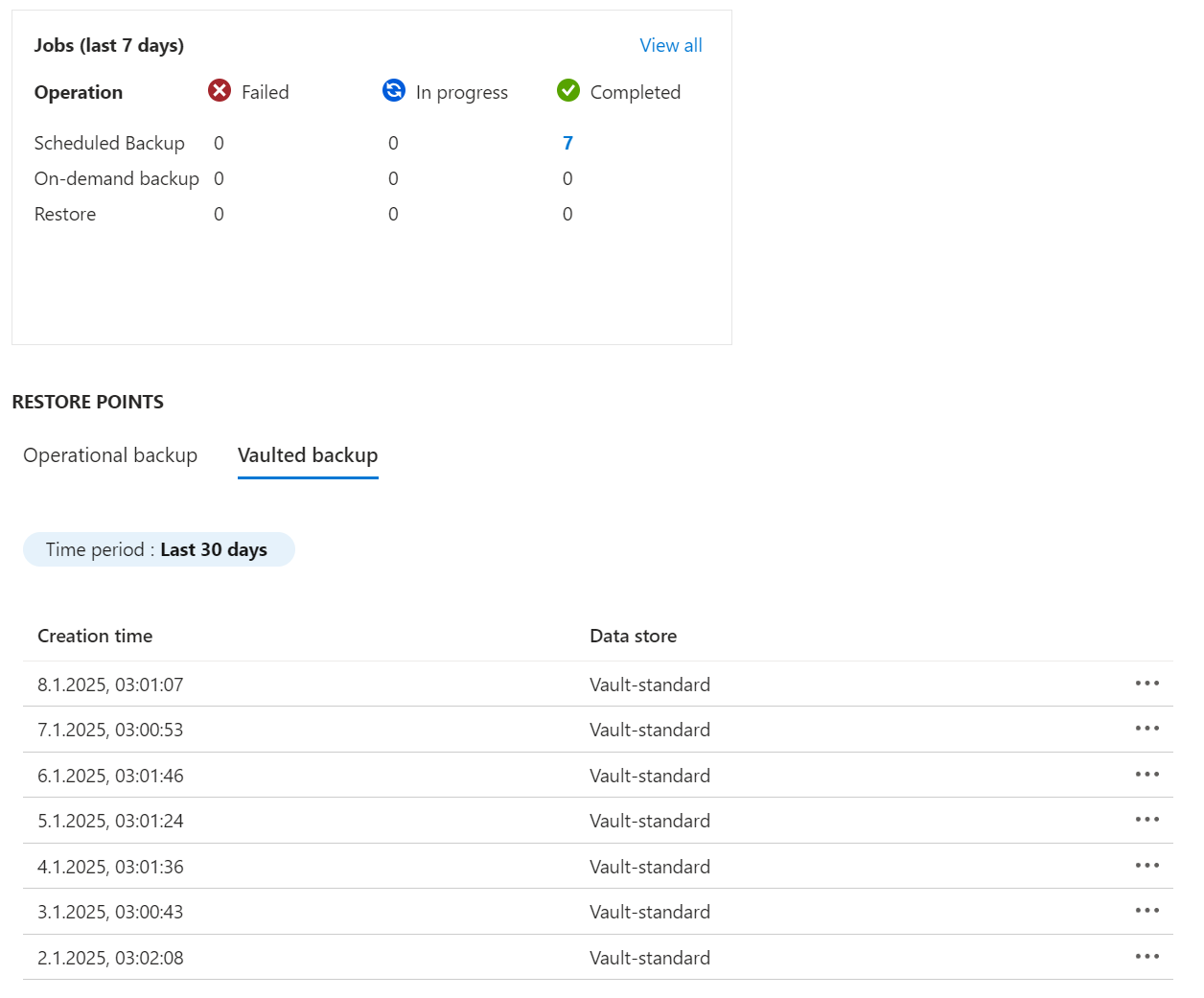 Azure Storage Account - Vaulted backup