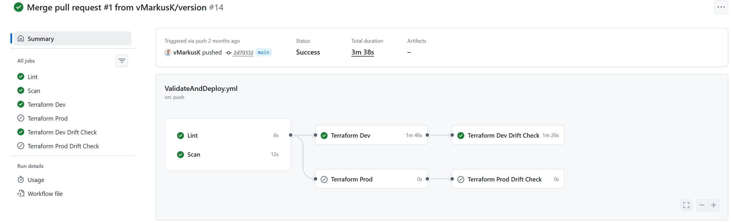 GitHub Action Run - development environment